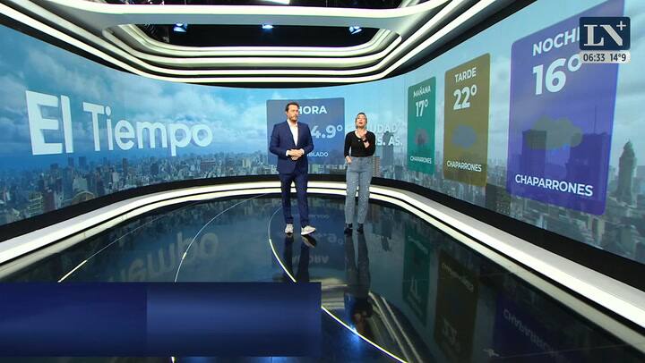 Pronostico del tiempo