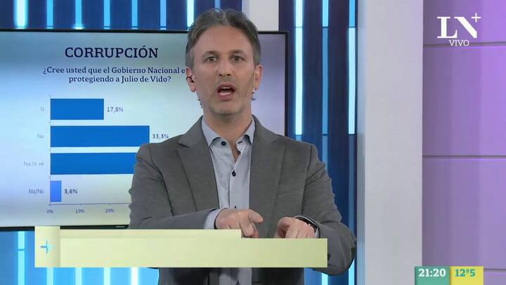 Manuel Garrido: 'No sé que están negociando cuando la ley argentina es clara y dicen que ese contrat