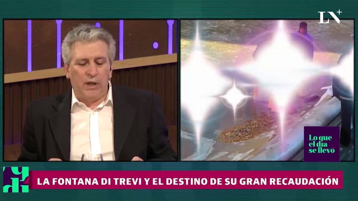 La Fontana Di Trevi y el destino de su recaudación (las moneditas que los turistas tiran)