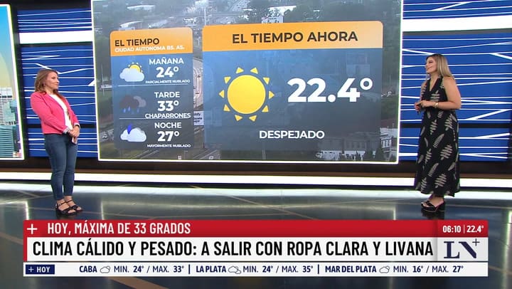 El tiempo en la ciudad de Buenos Aires