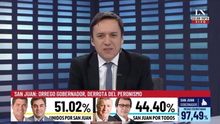 Rosendo Fraga explicó por qué Larreta y Bullrich escalan la pelea en el Pro