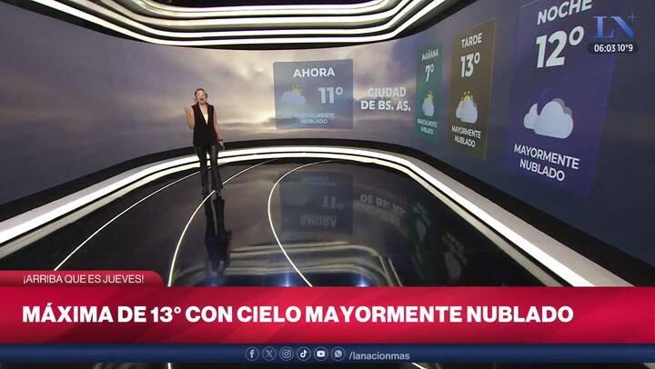 Pronostico del tiempo