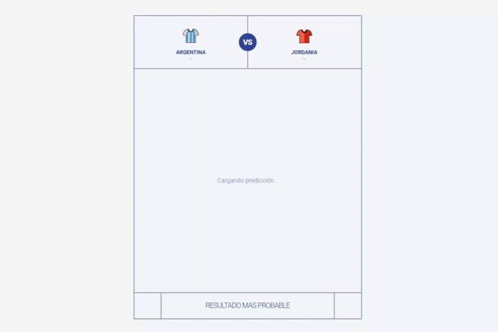 HOME PREDICTIVO 2