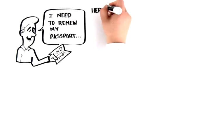 Pasos para tramitar un pasaporte estadounidense por correo.