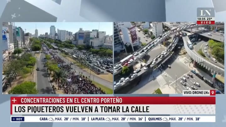Otro día de marchas piqueteras y caos de tránsito en la Av. 9 de Julio