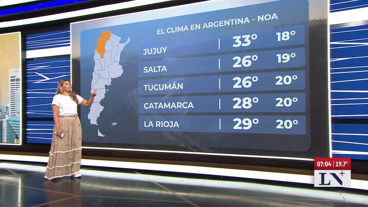 El tiempo en la Argentina, region por region