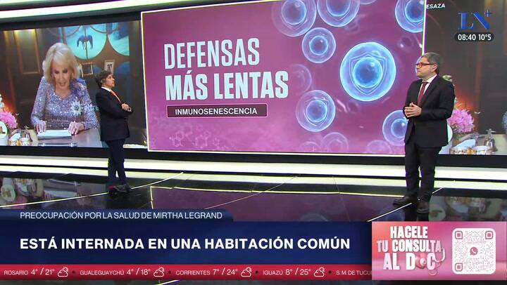 Preocupacion por la salud de Mirtha Legrand