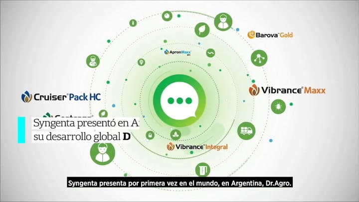 LN+ Syngenta