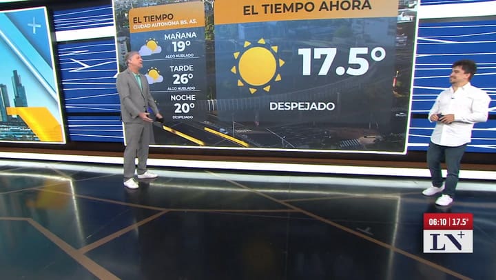 Lunes primaveral en el AMBA