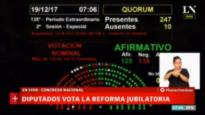 Los 9 puntos clave de la reforma previsional