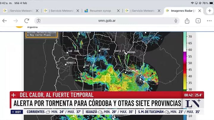 Clima de hoy