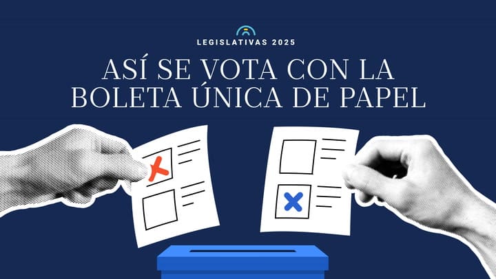 Cómo se vota con la boleta única para las elecciones de este domingo 26 de octubre de 2025