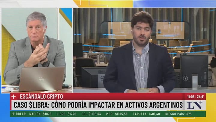 Caso $LIBRA Cómo Podría Impactar En Activos Argentinos