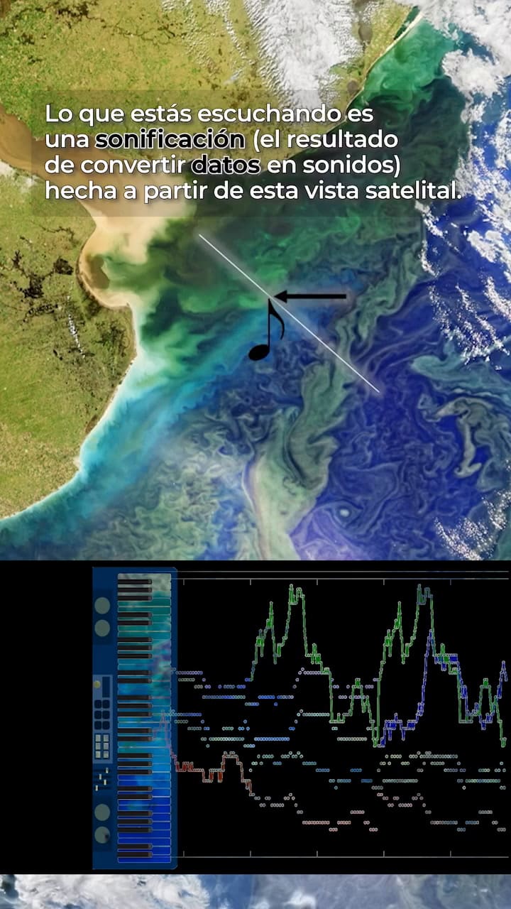 Así se "escucha" el Río de la Plata según la NASA