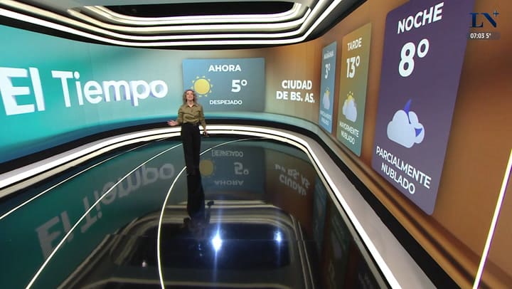 El pronostico del tiempo