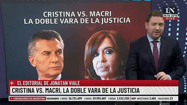 Cristina vs. Macri, la doble vara de la Justicia. El editorial de Jonatan Viale