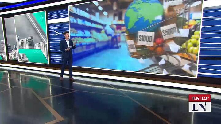 Cuanto cuesta llenar el changuito en el pais