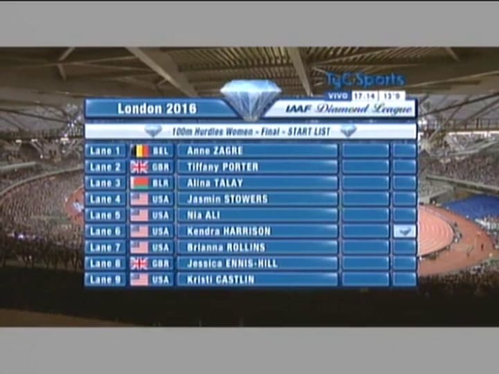 Harrison y el nuevo récord mundial