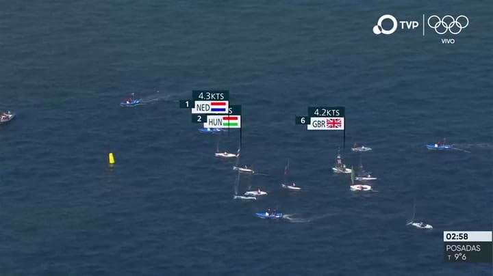 Olezza, 9° en la Medal Race y 6° en la tabla general