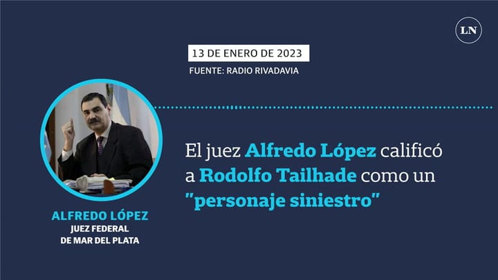 Habló el juez que se cruzó con Rodolfo Tailhade y lo calificó como un “personaje siniestro”