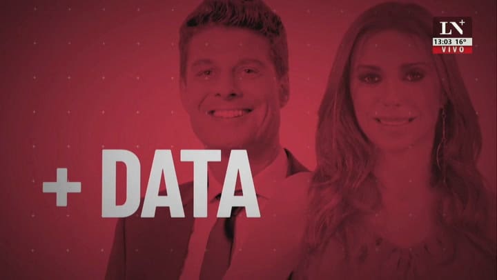 + Data - 6 septiembre 2021