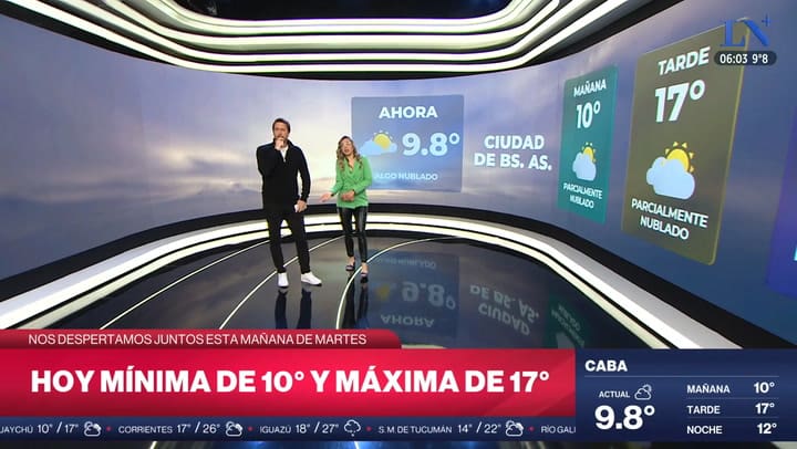 Pronostico del tiempo