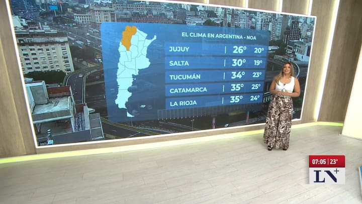 El pronostico, region por region