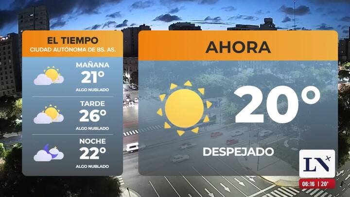 SMN: clima en LN+