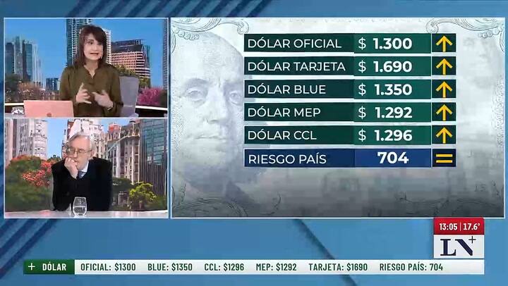 El economista Juan Luis Bour en LN+
