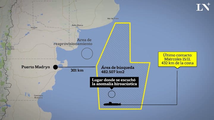 El área donde se detectó la anomalía hidroacústica y las profundidades de la plataforma marítica