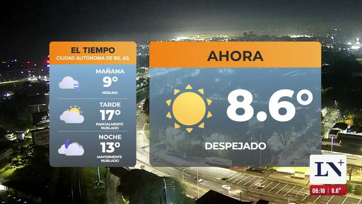 El pronostico del tiempo
