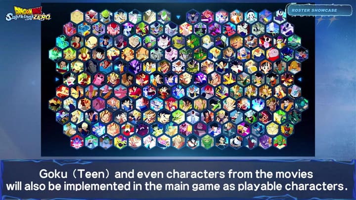 Dragon Ball: Sparking! Zero - Full Roster Reveal