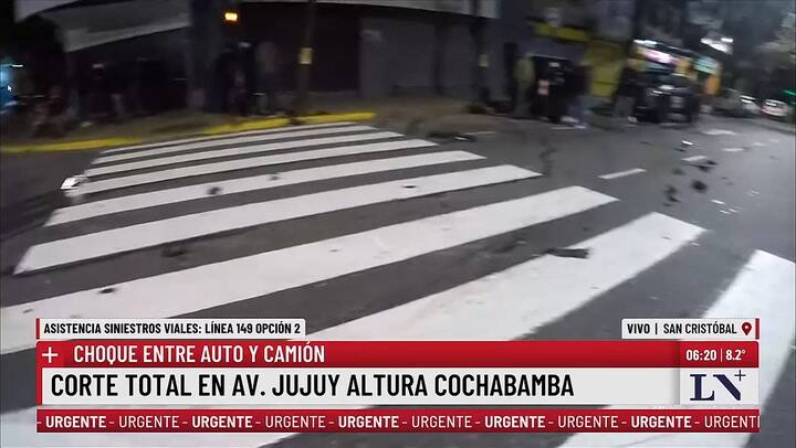 Clima mapa