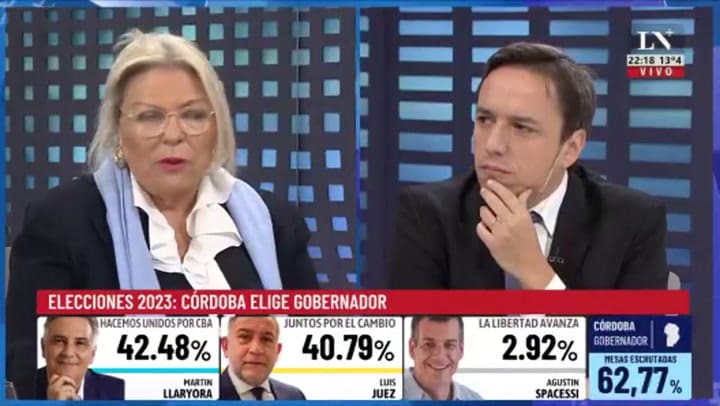 Elisa Carrió le envió su apoyo a Gabriela Neme en Formosa