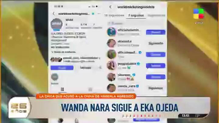 En medio del escándalo de Icardi con otra mujer, Wanda Nara tuvo una llamativa reacción
