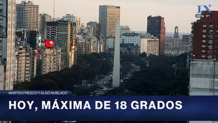 Pronostico del tiempo