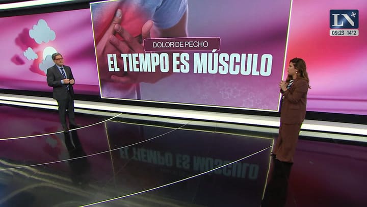 Dolor en el pecho: cuando consultar