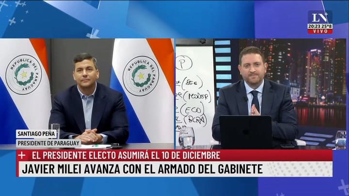 Santiago Peña A Milei Por Supuesto Le Compraría Un Auto Usado