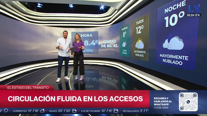 Pronostico del tiempo