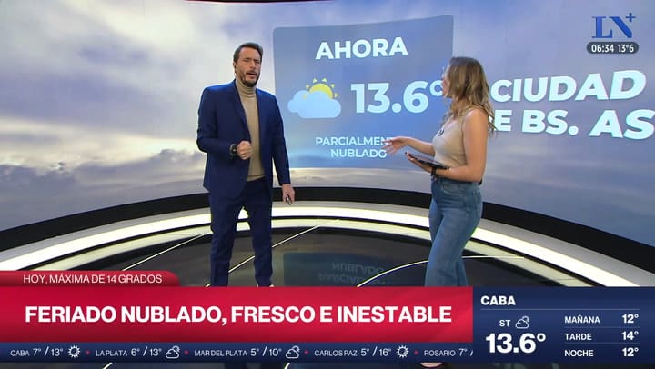 Pronostico del tiempo