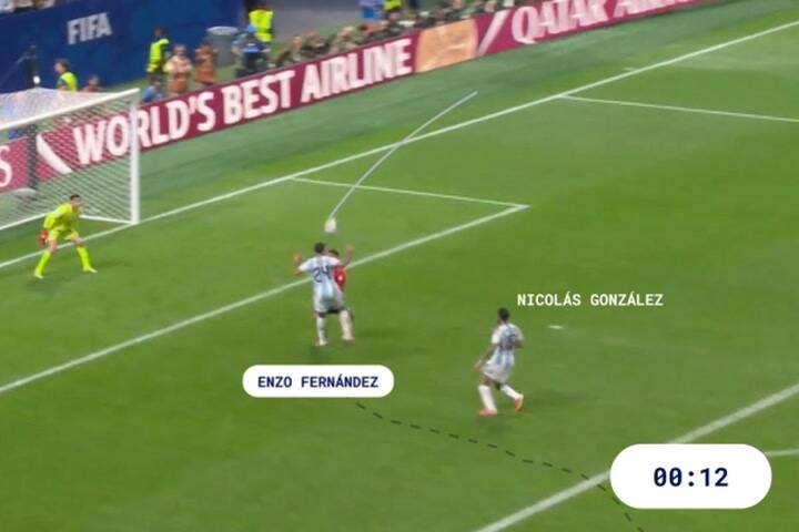HOME VIDEO ARG EGY GOL
