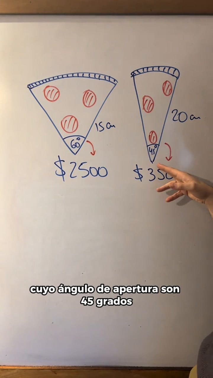 Fede Shortrede la rompe en redes sociales con sus explicaciones