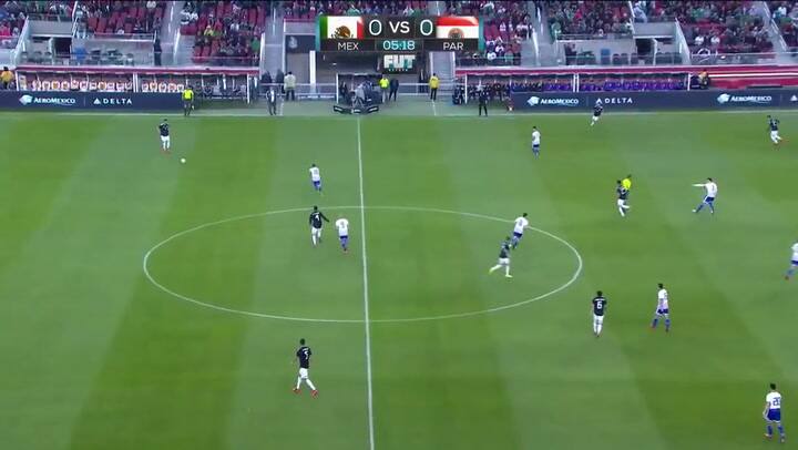 Los goles del partido - Fuente: TV Azteca