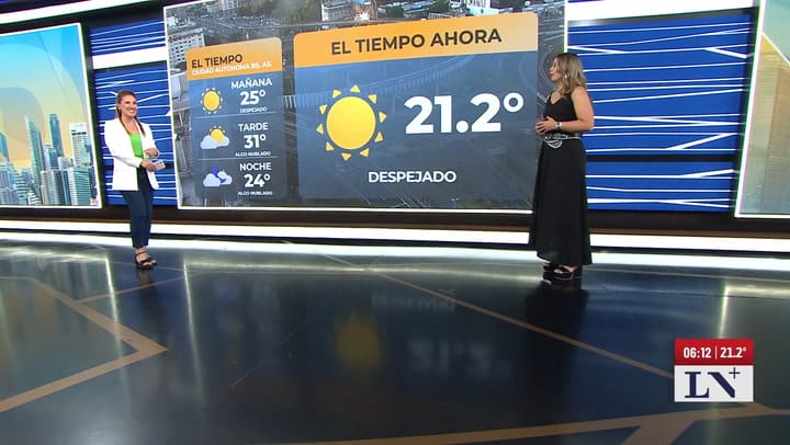 SMN: la situacion en CABA