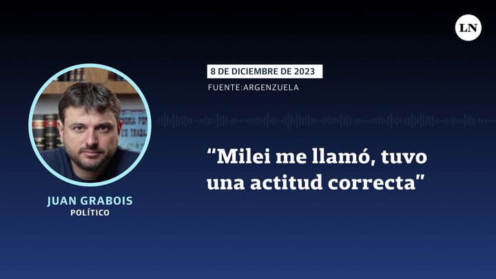 Grabois contó que Milei lo llamo por el hostigamiento