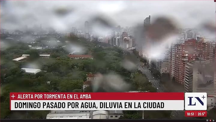 El clima en la ciudad de Buenos Aires