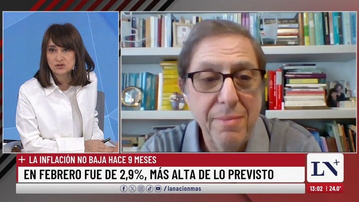 Miguel Kiguel, economista