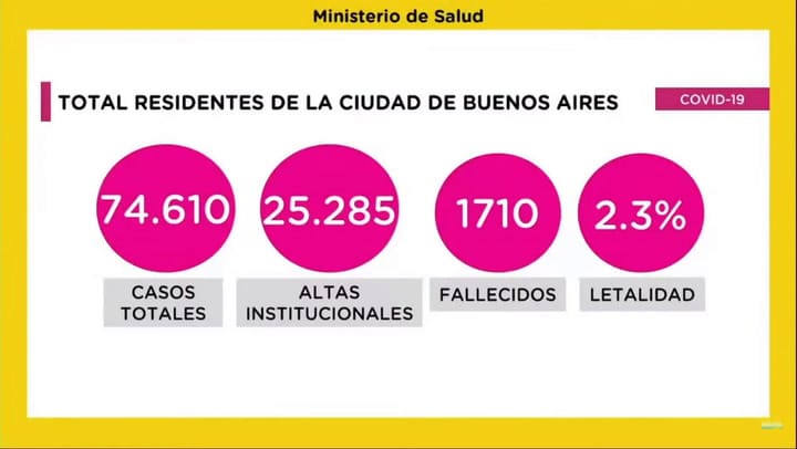 Conferencia de la ciudad sobre la situación frente al nuevo coronavirus (14/08/2020)