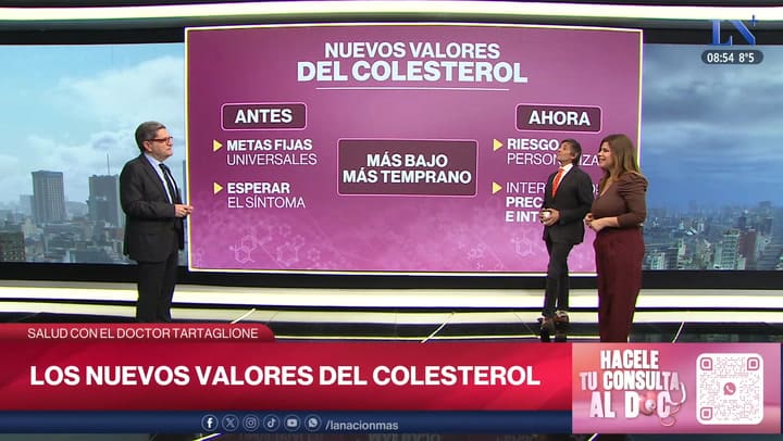 Los nuevos valores del colesterol