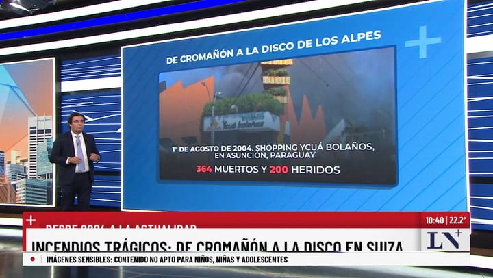 De Cromanon a la disco de los Alpes